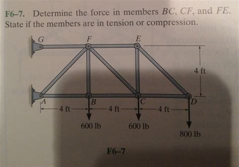 solved determine the force in members bc cf and fe state