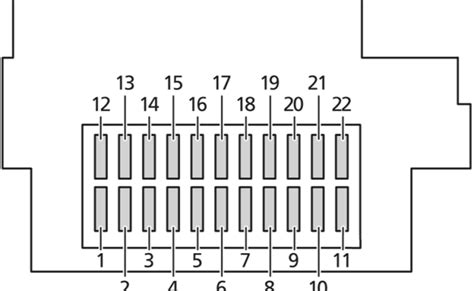 Diagrama Fusibles Ford Ka 2002 Otosection