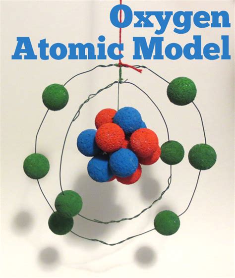 Building Atomic Models Atom Model Project Atom Chemistry Projects
