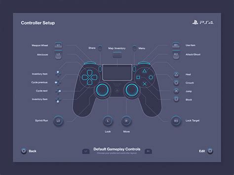 Ps4 Controller Button Layout Ps4 Controller Information