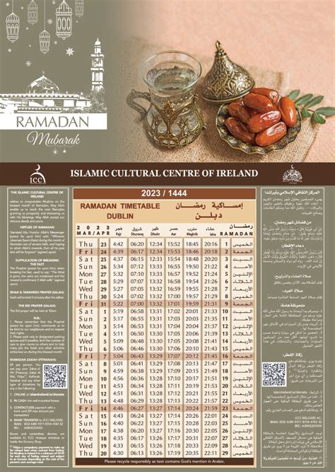Icci Ramadan 14442023