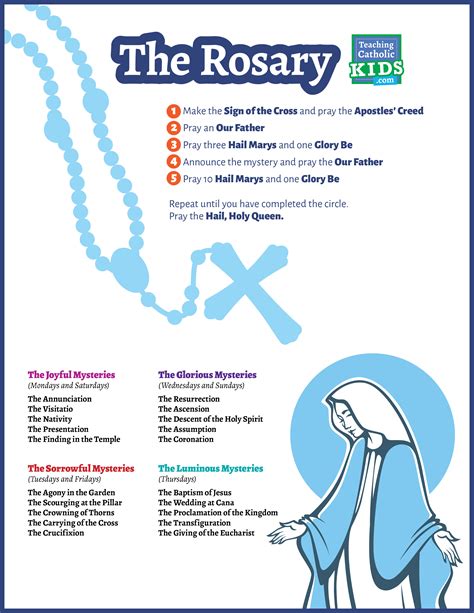 Children learn in different ways and engaging them with coloring, drawing, exercises and puzzles really helps them develop their language skills. Teaching children the Rosary - Teaching Catholic Kids