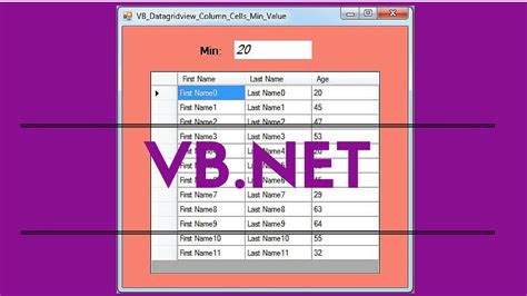Vb Net Color Coding Cells In Datagridview Based On Cell Value Stack Vrogue Co