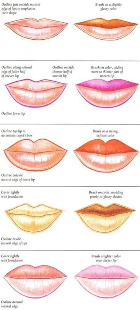 See more ideas about lip shapes, lips, lip fillers. makeup for various lip shapes / make up tips - Juxtapost