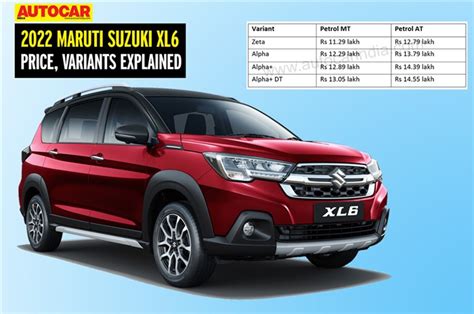 New Maruti Suzuki Xl6 Mpv Facelift Price Variants Explained Autocar