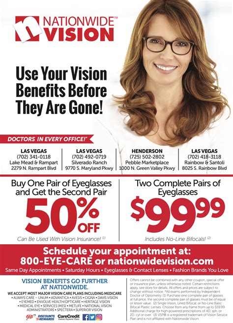 Nationwide Vision Benefits Ad Integrity Primo