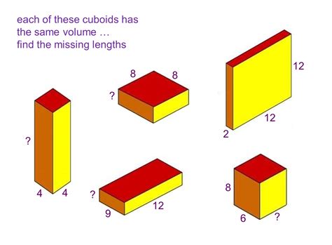 Lesson Plans Volume Of Cuboids