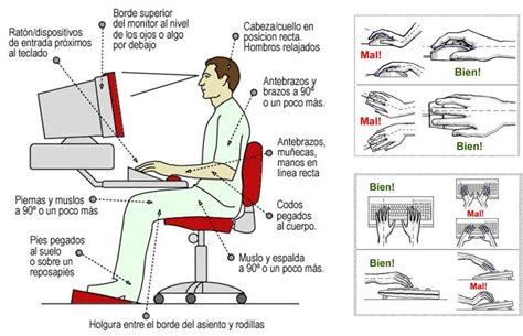 La Ergonom A Busca Un Mayor Rendimiento En El Trabajo A Partir De La