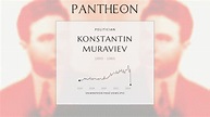 Konstantin Muraviev Biography | Pantheon