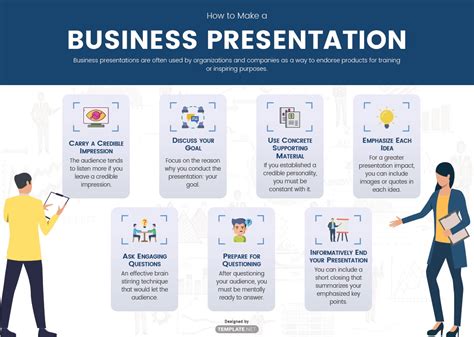 How To Make A Business Presentation