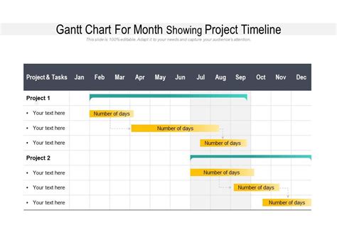 Month Gantt Chart Powerpoint Template