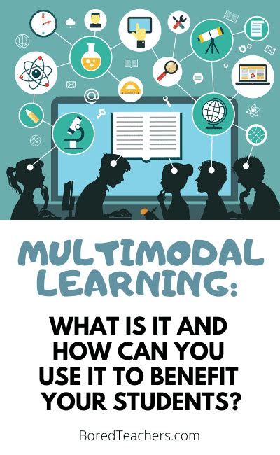 Multimodal Learning What Is It And How Can You Use It To Benefit Your