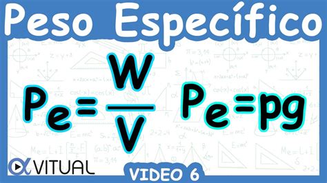 Peso Específico Video 2 De 4 Física Fluidos Vitual Youtube
