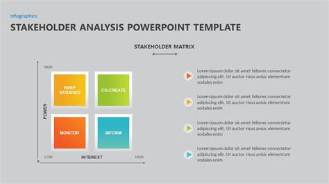 Stakeholder Analysis Powerpoint Template Images