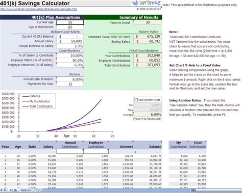 Do you have a small business that provides professional or nonprofessional services? Savings Calculator Excel Template | Savings calculator ...