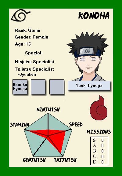 Yuuki Ninja Info Card By Dangerzone17 On Deviantart