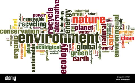 Environment Word Cloud Concept Vector Illustration Stock Vector Image