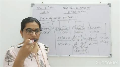 Bsc Classes Thermodynamics 1st Lecture 3thermodynamics Processesby