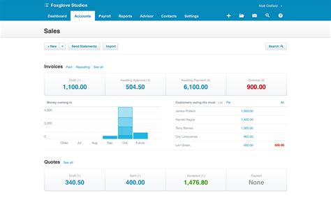 Xero Pricing Features Reviews And Alternatives Getapp