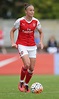 Casey Stoney: Exclusive interview with the England and Arsenal defender ...