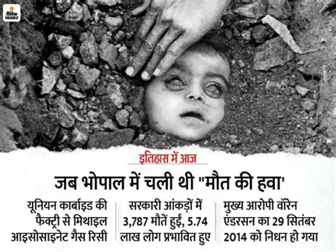 Today History Aaj Ka Itihas India World 3rd December Update India Pakistan 1971 War Bhopal
