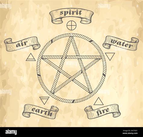 Esoteric Vector Hi Res Stock Photography And Images Alamy