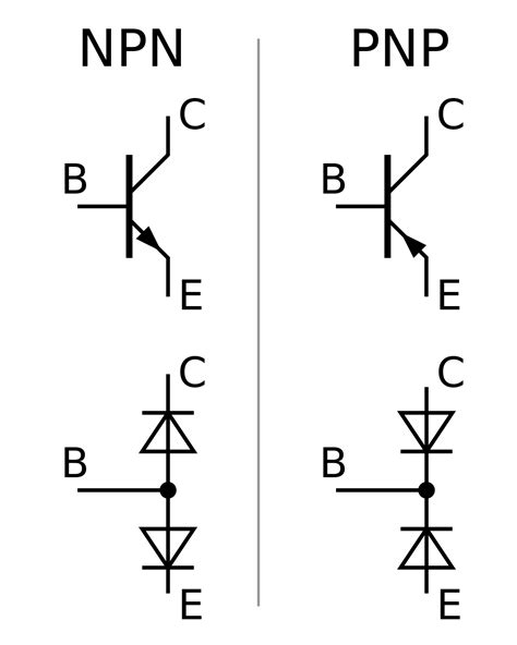 We can not differentiate by seeing them. File:Transistor-diode-npn-pnp.svg - Wikimedia Commons