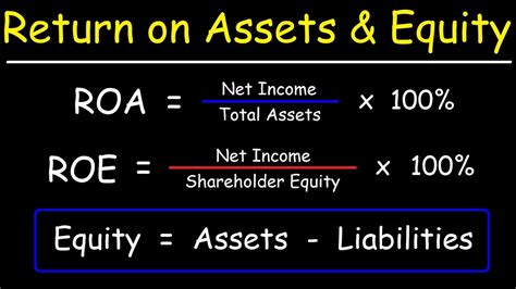It is, therefore, regarded and studied by analysts and investors alike before investing in the stocks of a company. Return On Assets Is The Hit By Pitch Of Investing ...
