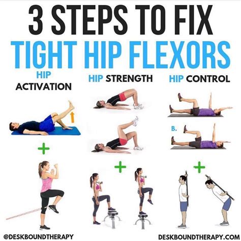 3 Steps To Fix Tight Hip Flexors ⁣ Hip Flexor Muscles In Your Body