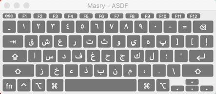 Arabic keyboard enables you to type directly in arabic language, it's an easy and consistent manner, no matter where you are or what computer you're using, and without installing any software on click or press the shift key for additional arabic letters that are not visible on the keyboard. Looking for: IOS 'Phonetic' Arabic Keyboard (ASDF) to type ...