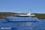 Rent A Yacht In Turkey Images