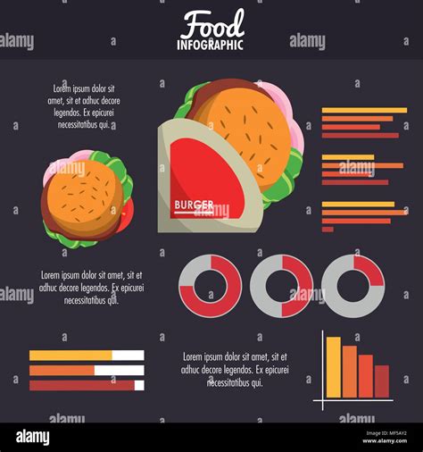 Infographic On Food