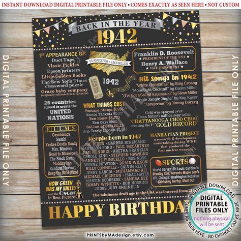 Back In The Year 1942 Birthday Sign Flashback To 1942 Poster Board