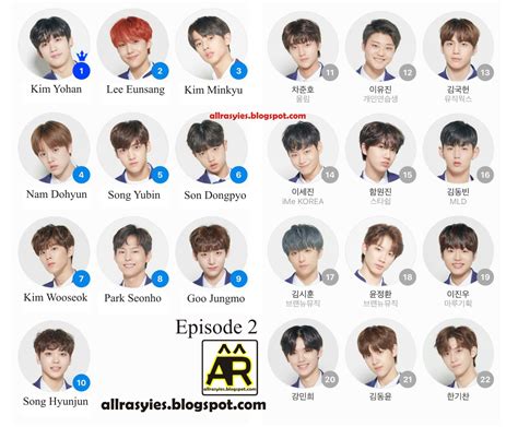 Produce x 101 season 1 episode 2. Produce X 101 Ranking All Episode | AllRasyies