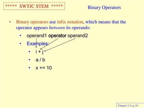 Ppt Java Operators Powerpoint Presentation Free Download Id465573