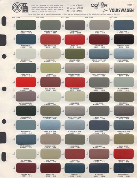 Ppg Auto Paint Colors Chart Automotive Paint