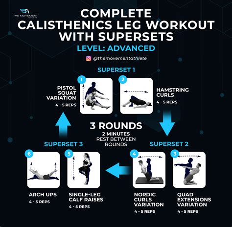 Best Calisthenics Workout For Legs Eoua Blog