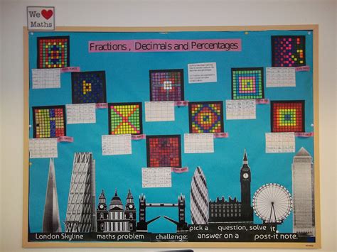 Maths Display Year Fractions Decimals And Percentages With London Sky Line Fractions