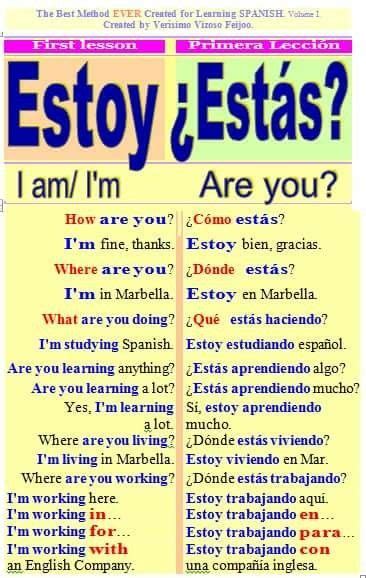 Spanish Words For Beginners Basic Spanish Words Study Spanish