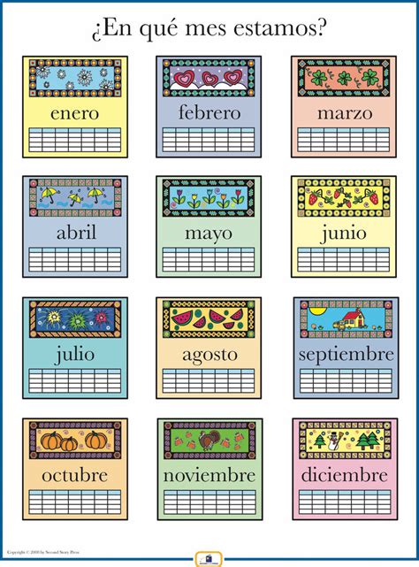 Spanish Months Of The Year Poster Italian French And Spanish