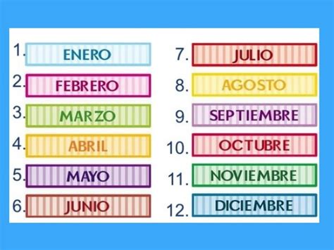 Meses del año en español Los meses del año Definiciones y conceptos