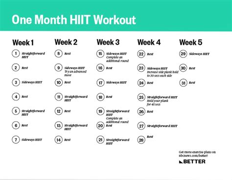 15 Minute Hiit Workout For Beginners At Home