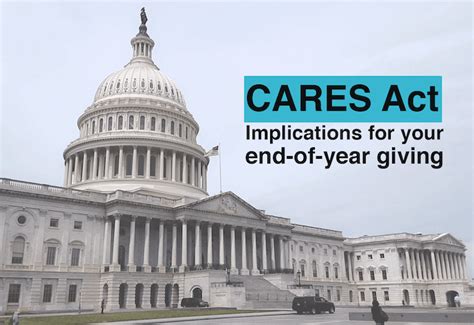 How Does The New Cares Act Affect You — Hearing Health Foundation