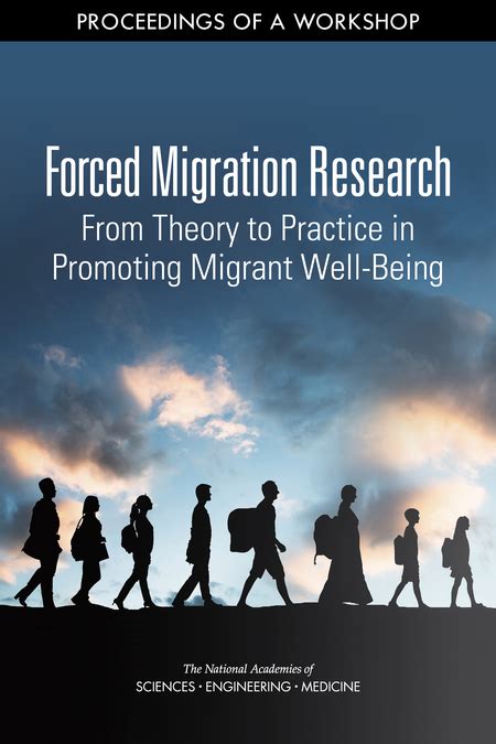 References Forced Migration Research From Theory To Practice In