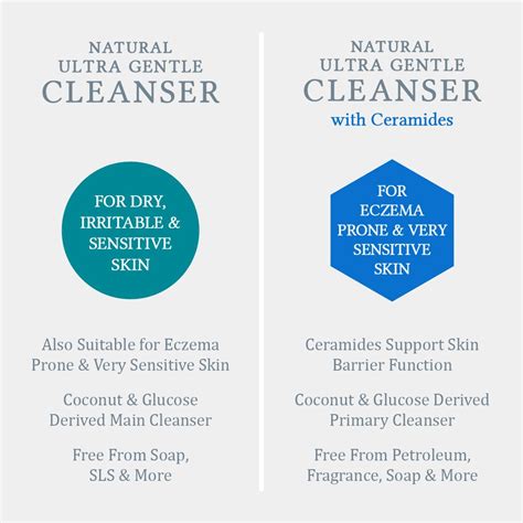 Moogoo Skincare Introducing Our Ultra Gentle Cleanser With Ceramides
