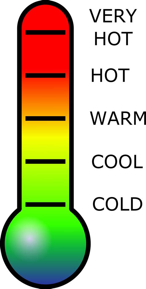 Weather Temperature Clipart