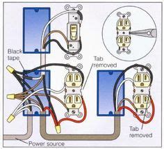 Also included are wiring arrangements for multiple light fixtures controlled by one switch, two switches on one box. wiring a light switch to multiple lights and plug - Google Search | Home electrical wiring ...