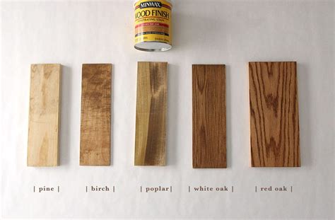 For beauty that goes beyond wood. How Six Different Stains Look on Five Popular Types of ...