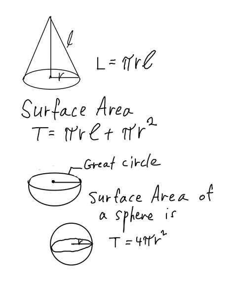 Geometry Surface Areas