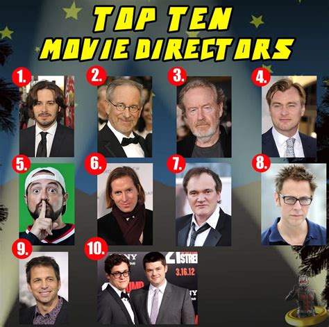 Top Ten Movie Directors Since Todays Movie Saturday Here Flickr